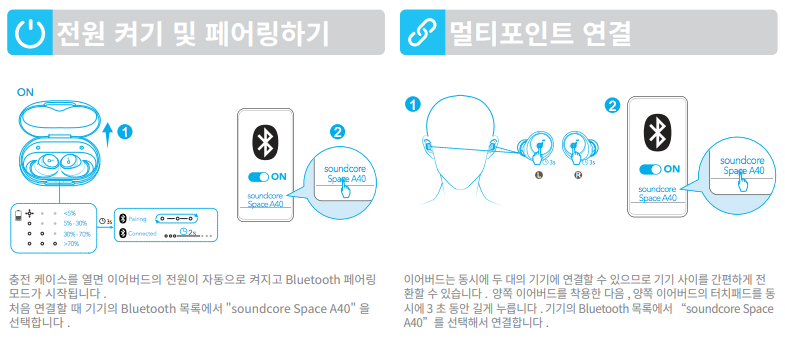 Anker-Soundcore-Space-A40-01